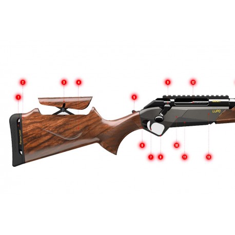 Benelli Lupo Ajustable BEST